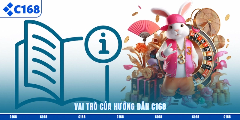 Vai trò của Hướng dẫn C168